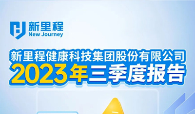 yl6809永利（002219）2023年三季报发布，前三季度经营性扣非净利润同比增长142.67%